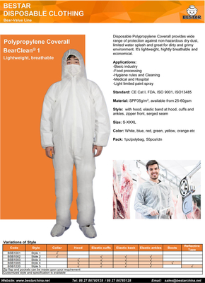 Coverall Pelindung Sekali Pakai Industri Makanan Nonwoven SPP Disposable Body Suit